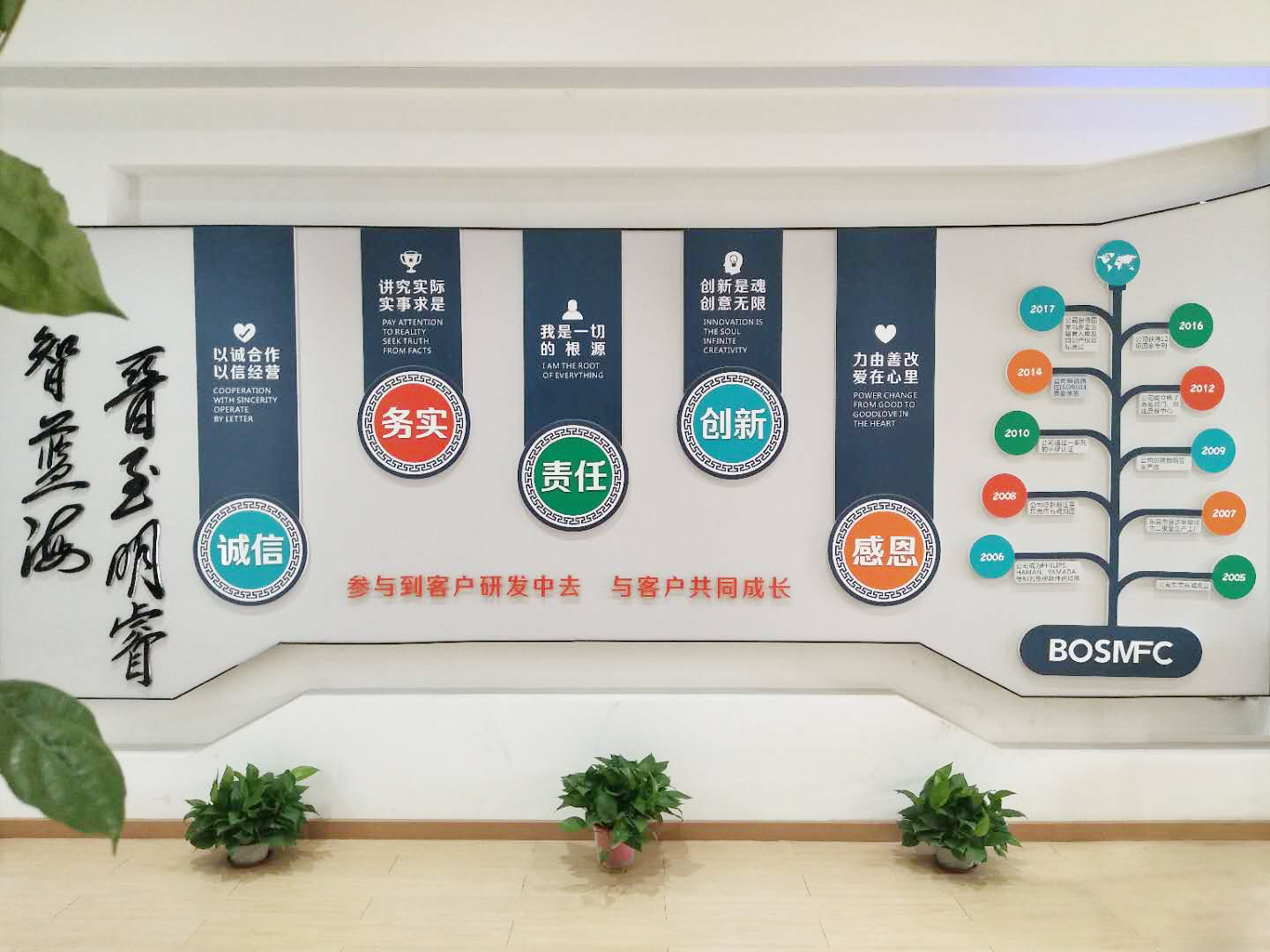 चीन Dongguan Lanjin Optoelectronics Co., Ltd. कंपनी प्रोफाइल